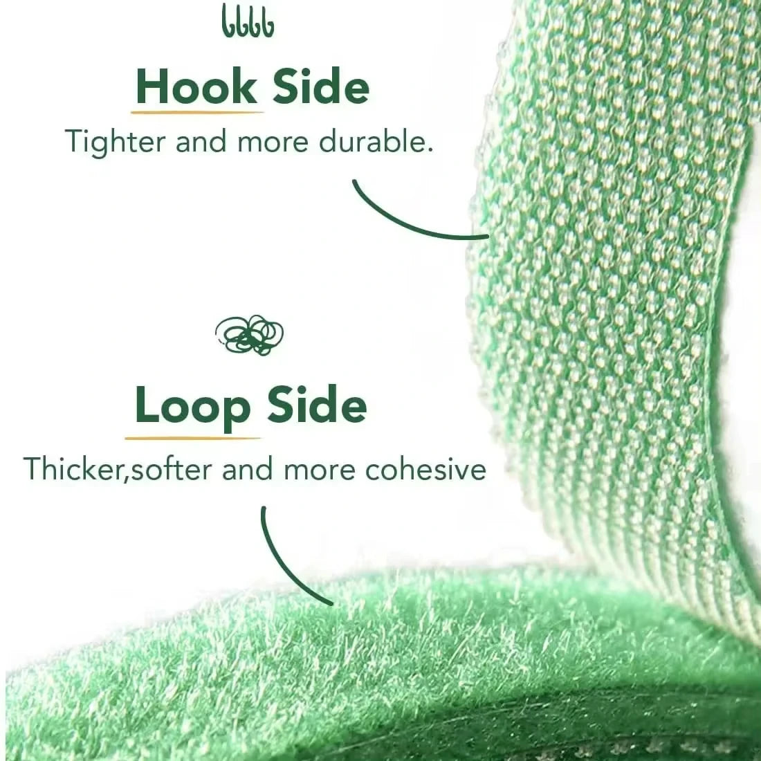 Hook and Loop Plant Support Tape – Keep Your Green Beauties in Line (Literally)